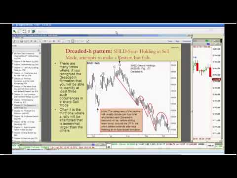 Nov 20th Diagnostic Trading Hour with Darrell Martin on TFNN 2014