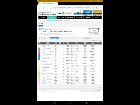 ２/２７　川崎競馬第１１Ｒ　第６５回キヨフジ記念エンプレス杯(ＪｐｎII)【指定交流】牝馬オープン選定馬　全頭分析予想動画＋３連単買い目紹介