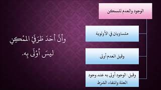 صورة 487أحد طرفي الممكن