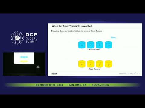OCP Latency Monitoring