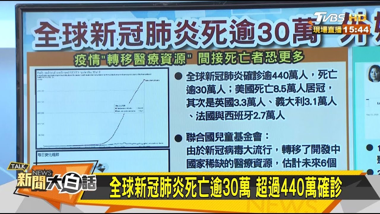 疫情導致治安差？西雅圖爆民眾購買槍枝子彈為求自保