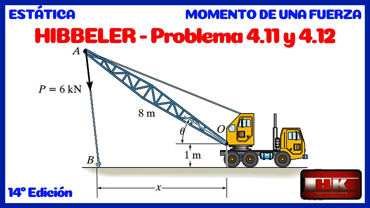 Problema 4.11 y 4.12. MOMENTO DE UNA FUERZA. ESTATICA Hibbeler 14