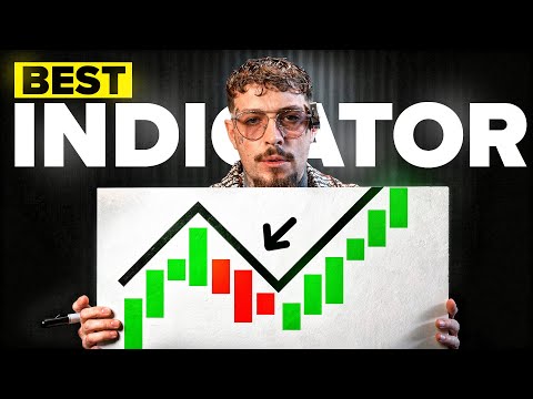 The ONLY FREE Trading Indicator You Need