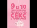 Durex Naturals Секс із гелем краще