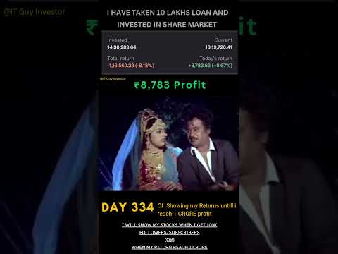 DAY-334 of showing my Portfolio everyday.💹|06/10/2025| #stockmarket #earn #investing #trading #money