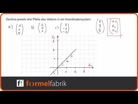 Vektoren zeichnen (dreidimensional)