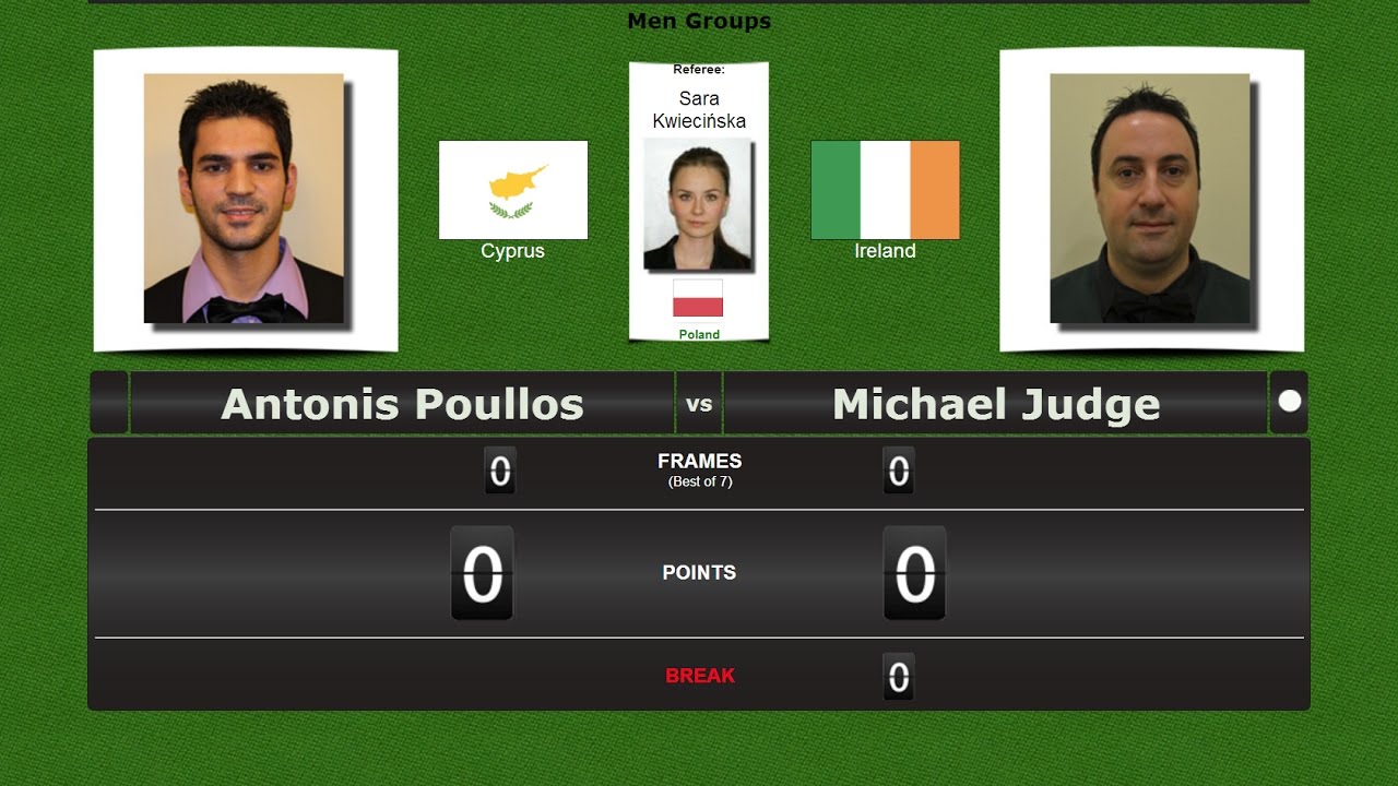 European Snooker Championships → Nicosia 2017 Antonis Poullos vs Michael Judge
