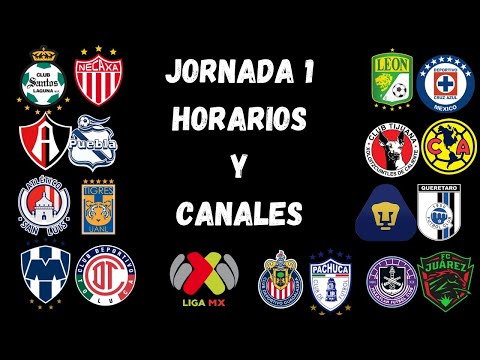👉 Matchday 1 Liga MX Clausura 2026 | Dates, Times, Channels and Predictions