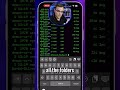 Did You Know That You Can Run Linux On IPhone And Android For Free Shorts