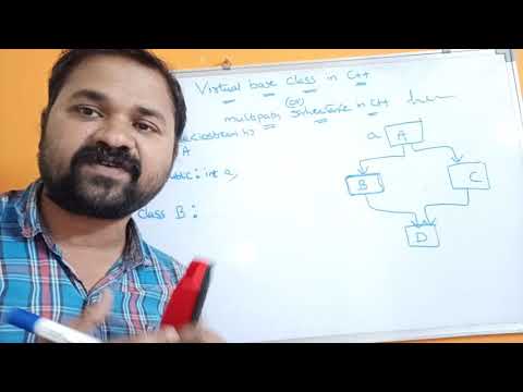 History of C Origins of c Evolution of c introduction to c programming