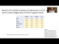 AESC2021 Charlotte Allen U Pb Ages Aluminium Concentrations Of Sapphire Related Zircon Megacrysts