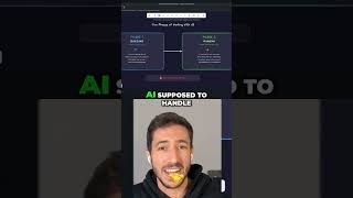AI Phases: Build Your System Before Open Claw #shorts