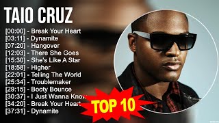 Download lagu T.a.i.o C.r.u.z Greatest Hits ~ Top 100 Artists To Listen in 2023 mp3