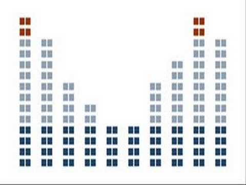 download lagu mp3 mp4 Dpm Energy, download lagu Dpm Energy gratis, unduh video klip Dpm Energy