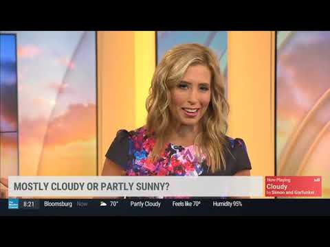 IntelliStar 2 xD (HD): TWC's New LDL & Some Forecast Changes