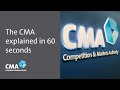 The CMA explained in 60 seconds | UK's Competition and Markets Authority