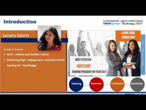Module 3intro Introduction Core Java Conditional And Looping Java Full Stack Bootcamp