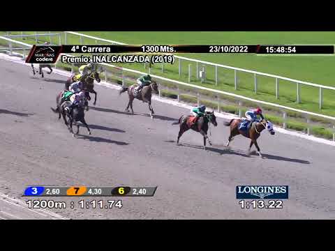 221023 c04 INMENZO (ARG)