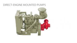 Waterous Line of Direct-Engine Mounted Pumps