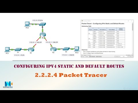 2.2.2.4 Packet Tracer - Configuring IPv4 Static and Default Routes (عربي) التوجيه الثابت و الافتراضي