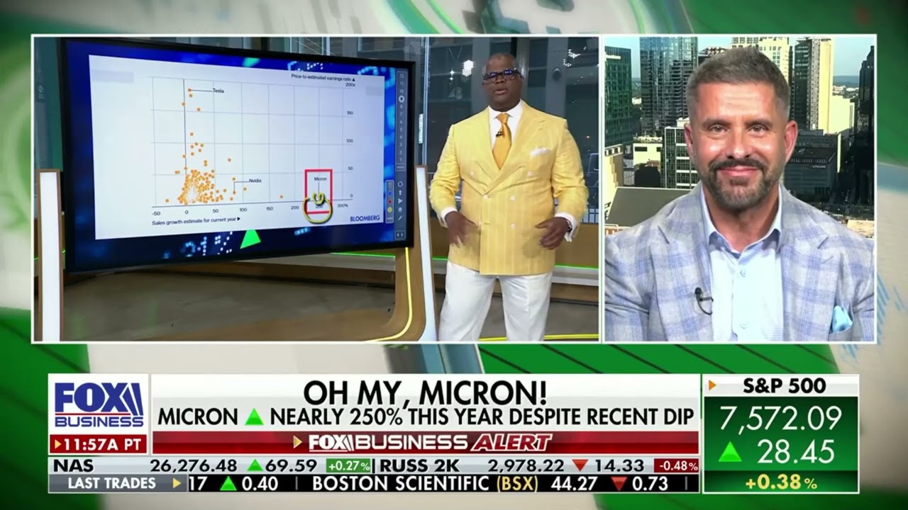 Fox Business: Meta's "AWS Moment," Micron's Big Breakout & 2 Small-Cap Sleepers