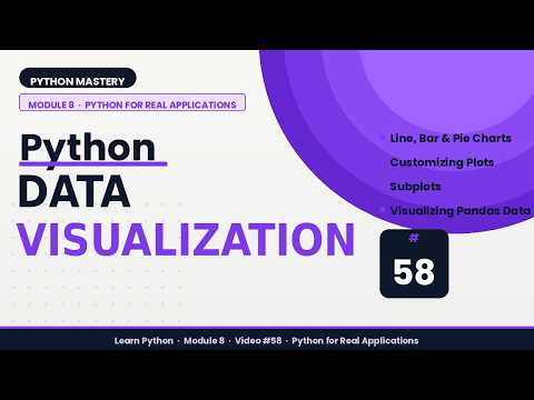 Data Visualization In Python Matplotlib Seaborn Tutorial Hnm Technologies