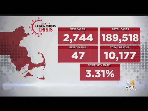 COVID Latest: Massachusetts Reports 2,744 New Cases, 47 Additional Deaths