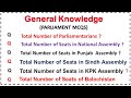 Pakistan Parliament General Knowledge Provinces Assemblies General Knowledge