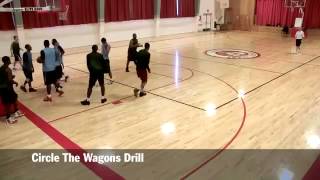 How to - A Defensive Transition System w/ Mike Dunlap