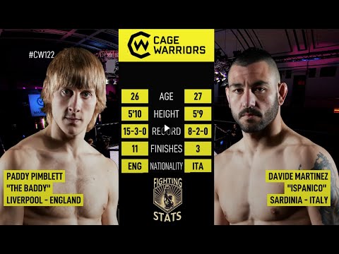 Paddy Pimblett vs Davide Martinez full fight