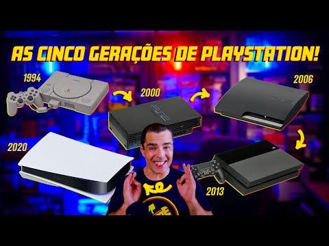 , title : 'A SAGA de TODOS os Playstations Compilada em DUAS HORAS de Vídeo 😍'