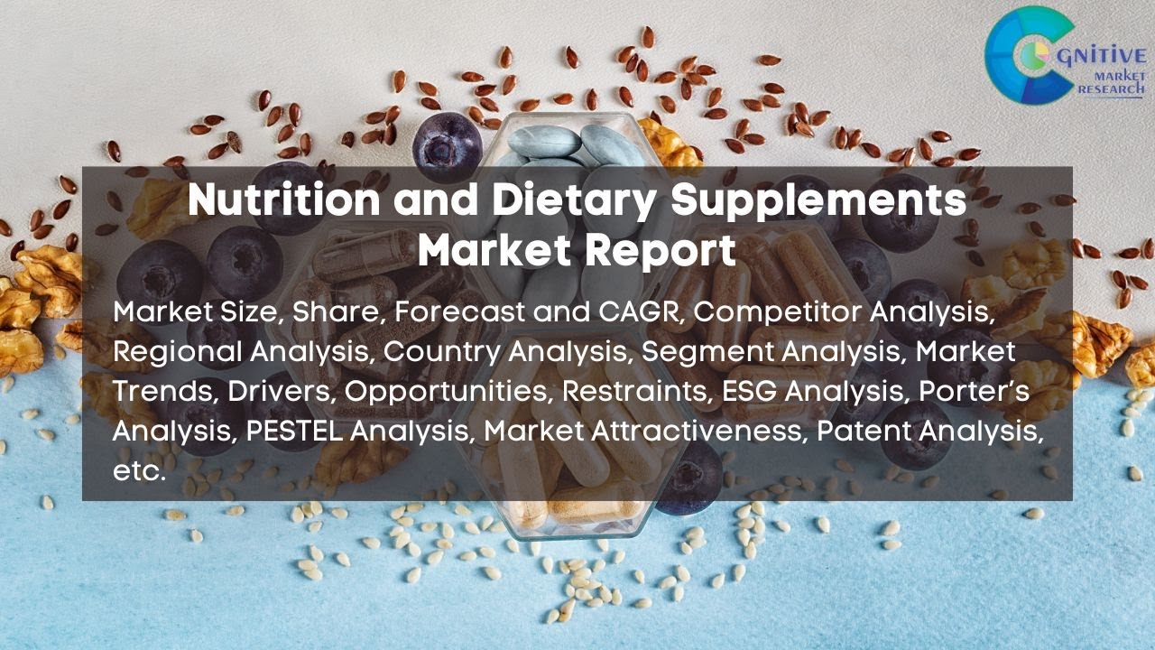 Nutrition and Dietary Supplements Market Report 2024 | Forecast,  Trend,share Price,Market Size