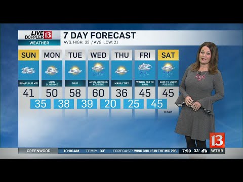 Sunday Sunrise Live Doppler 13 Forecast