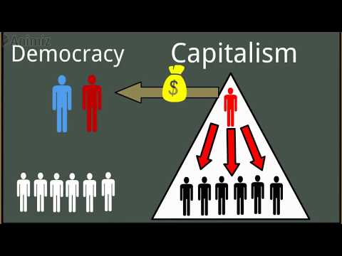 How Capitalism DESTROYS Democracy - A Simple Explanation