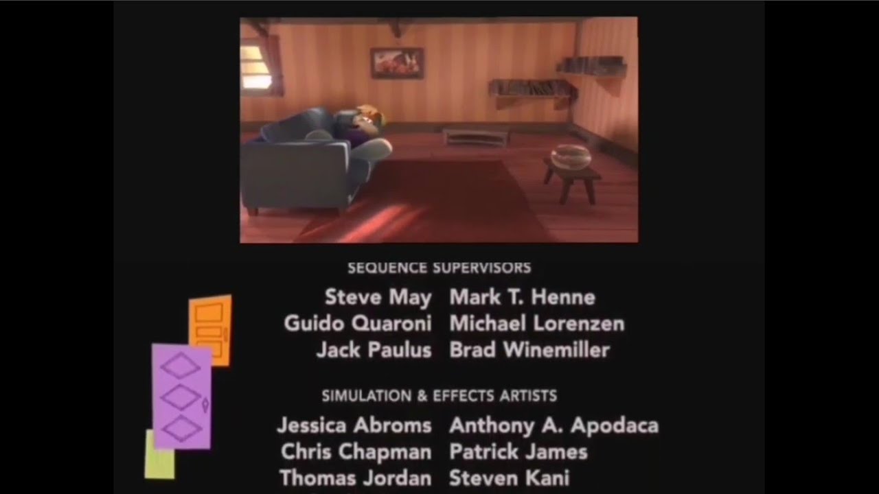 Pony Tunes 2002 End Credits Full Screen (Monsters, Inc. + Ice Age Style)