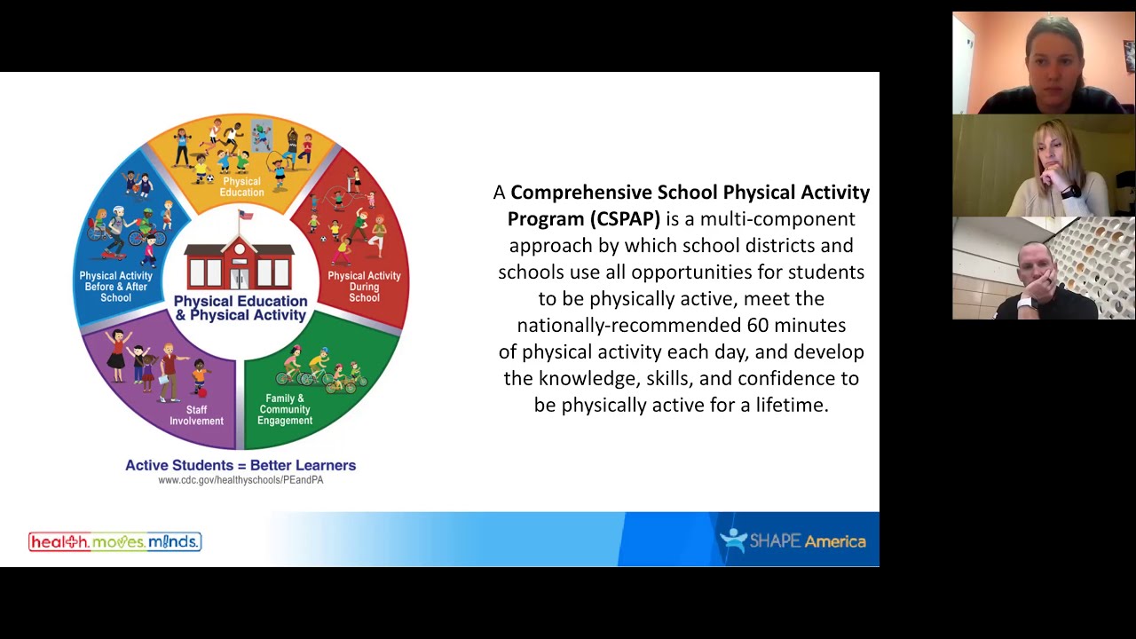 Episode 1: Implementation and Advocacy of Physical Education