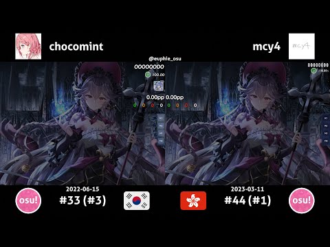 chocomint vs mcy4 | Release Hallucination - I.F. [My Loneliness Grows] +(HD)