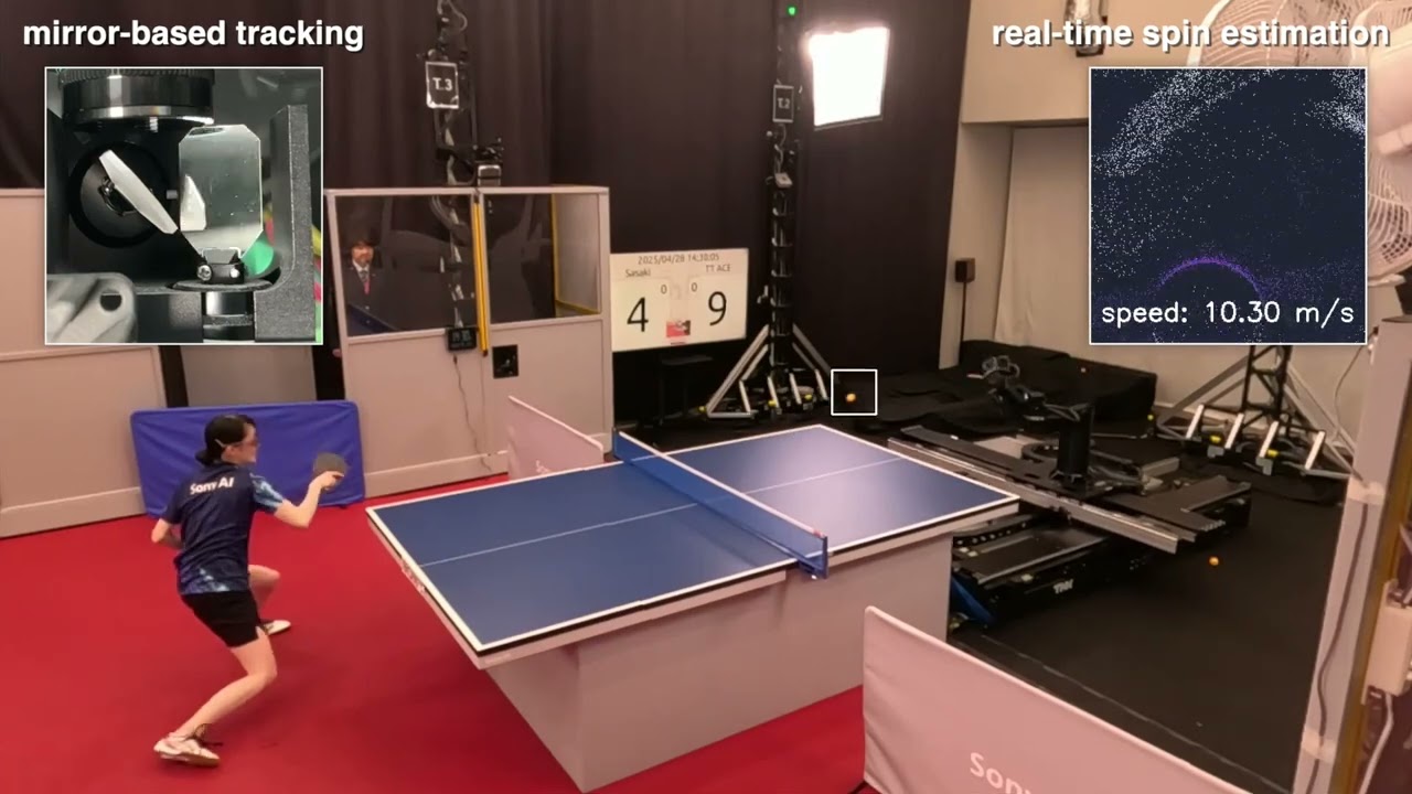 Gaze control system - YouTube