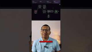 Build a customer support AI agent using n8n
