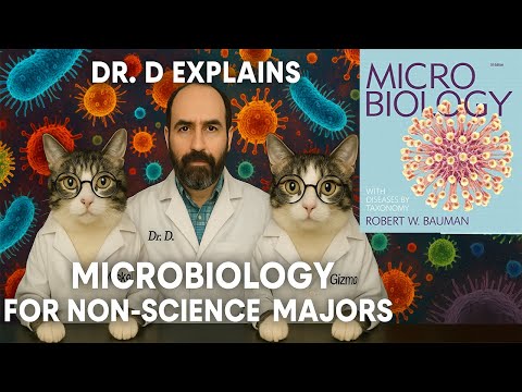 BIOL2420 Chapter 6 - Microbial Nutrition and Growth