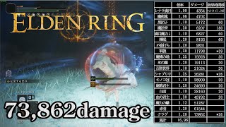 レナラの満月・ラニの暗月 de 73,862ダメージ 最大ダメージ調査 エルデンリング  Rennala’ｓ Full moon and Ranni's Dark moon EldenRing