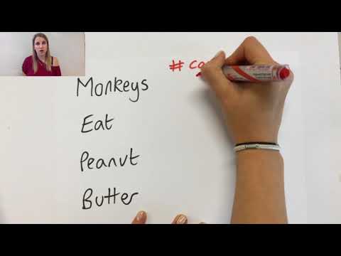 How to name alkanes/organic compounds - simple way to remember naming organic chemistry