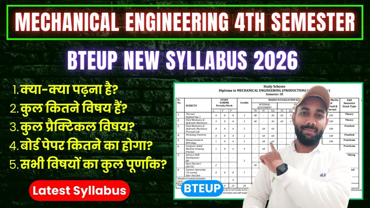 Polytechnic Mechanical Engineering 4th Semester Syllabus 2026 | Mechanical Engineering Syllabus 2026