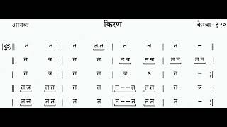 Download lagu RSS Ghosh Aanak - Rachana Kiran || आनक - रचना किरण  mp3