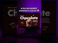 The Best Canva Transition Canva