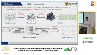 2025 EC3 & CIB W78 - Li, Sihao - Information Representation and Automatic Matching in Building ...