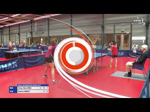 Jeugdmasters finale 2017: Shuo Han Men - Emine Ernst