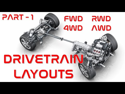DRIVETRAIN Layouts - FWD, RWD, 4WD, AWD - Explained!