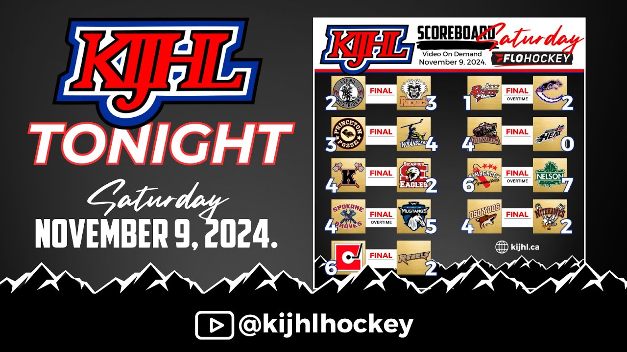 KIJHL Tonight - Nov. 9/24