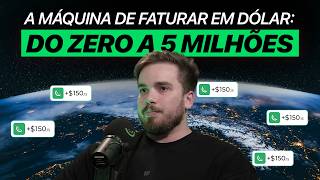 Aprenda a Faturar em Dólar com Vendas Diretas no Exterior | Gabriel Saraiva - Kiwicast #530